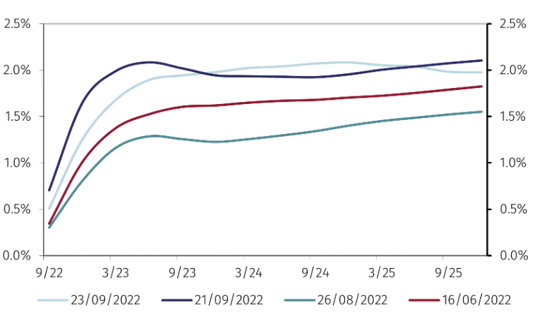 nc SNB Sept 1.png